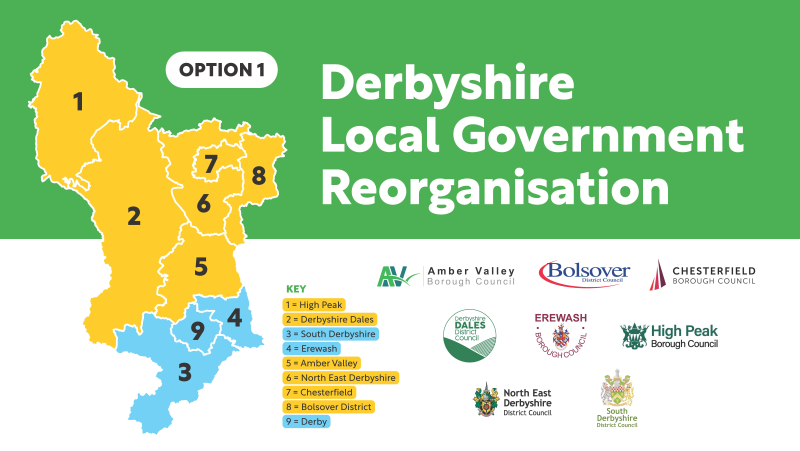 Derbyshire local government reorganisation option one