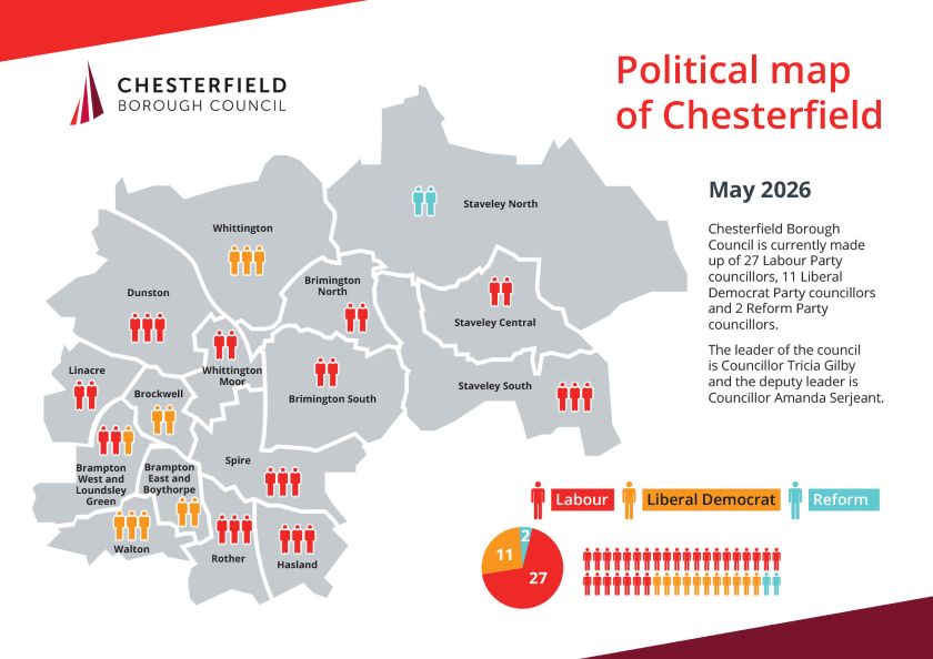 Political map of Chesterfield